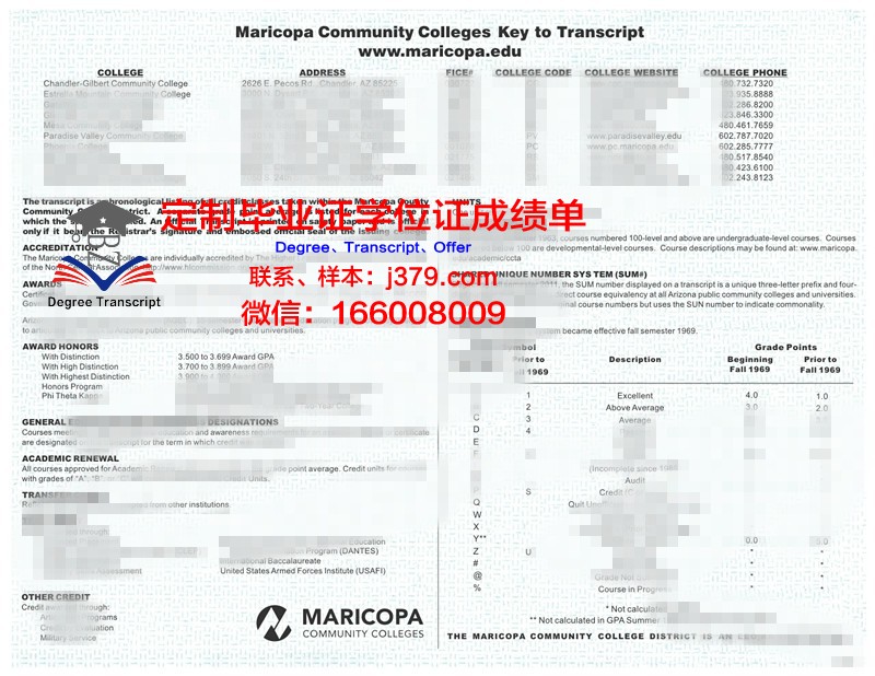 探索亚历山大马里奥特国王计算机高等学院博士毕业证的价值与意义